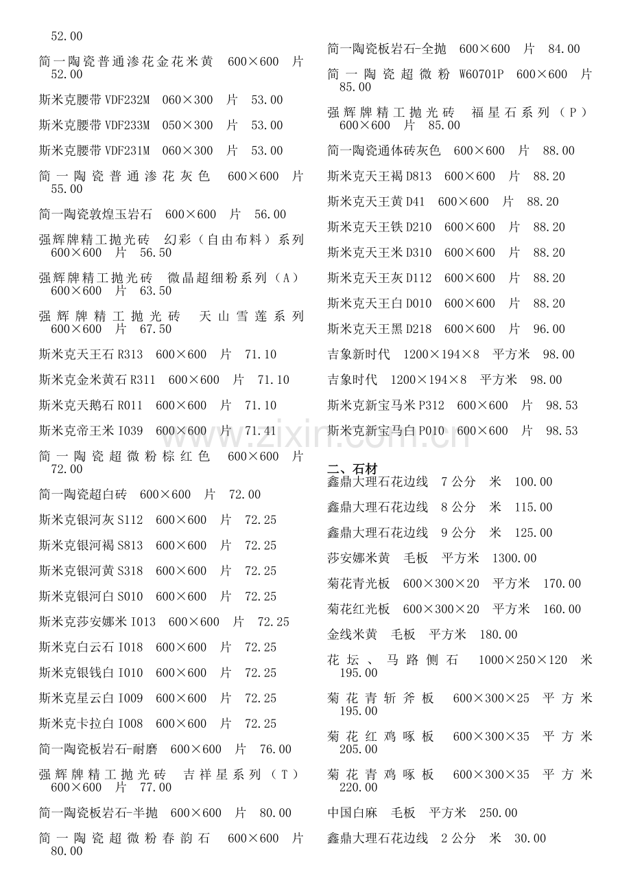 建筑装饰材料价格大全.docx_第3页