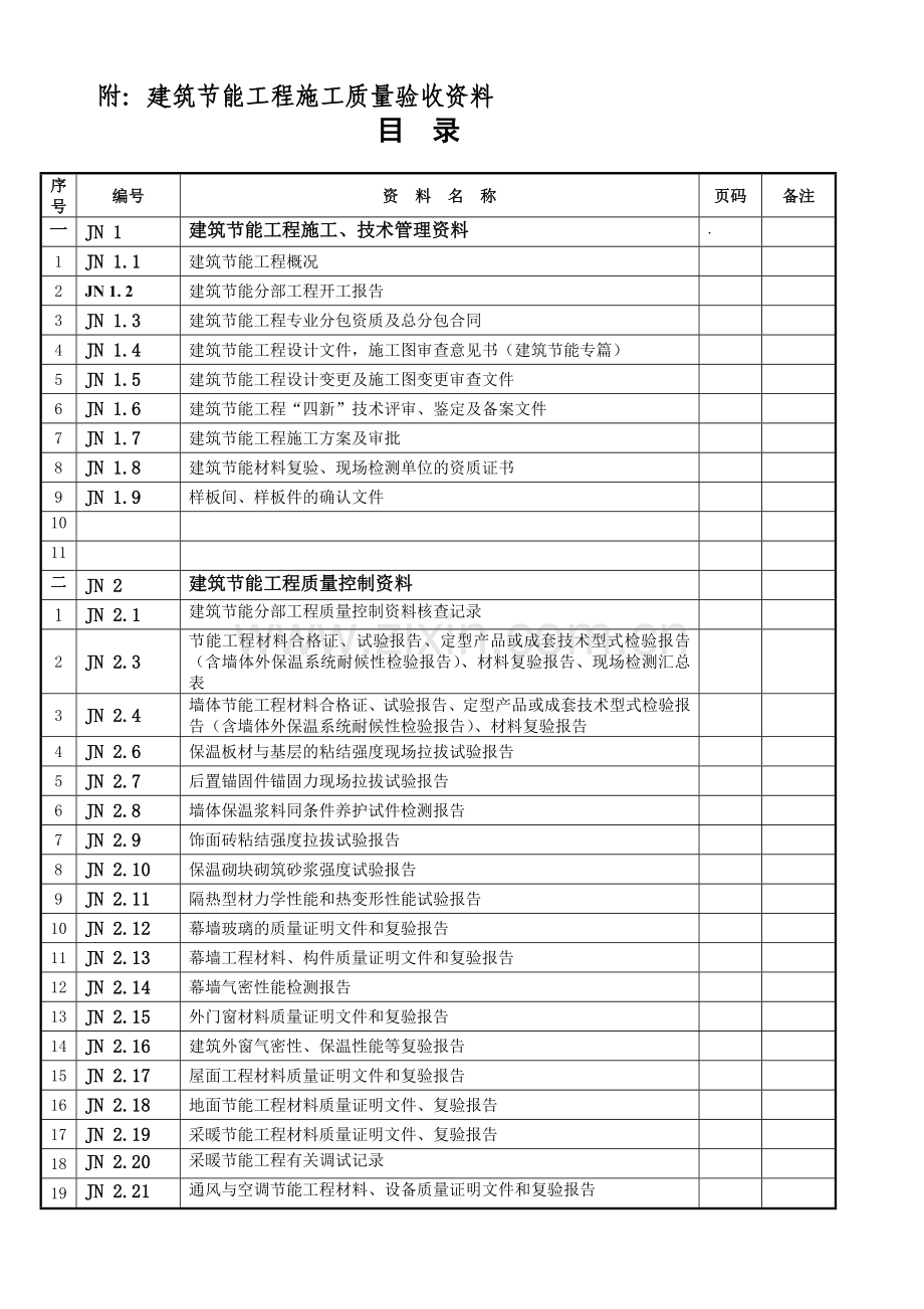 建筑节能工程施工质量验收资料.docx_第1页