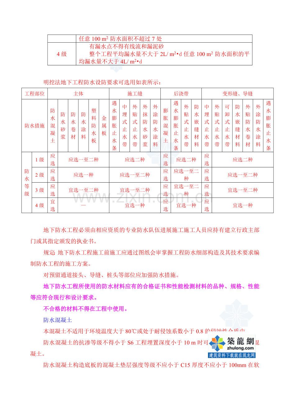 某地下防水工程监理实施细则.doc_第2页