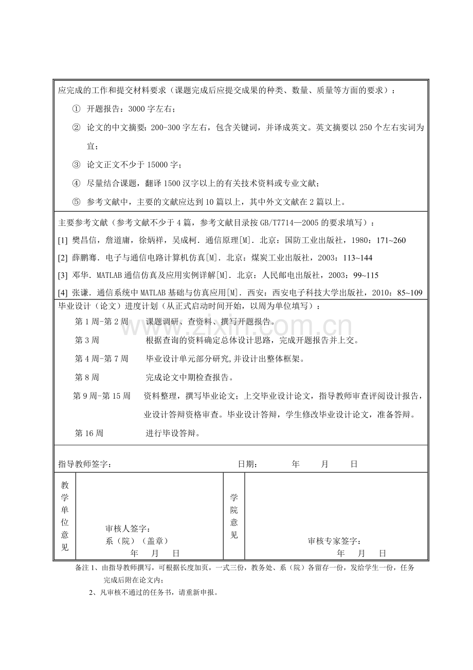 基于MATLAB的数字频带通信系统的仿真.docx_第3页