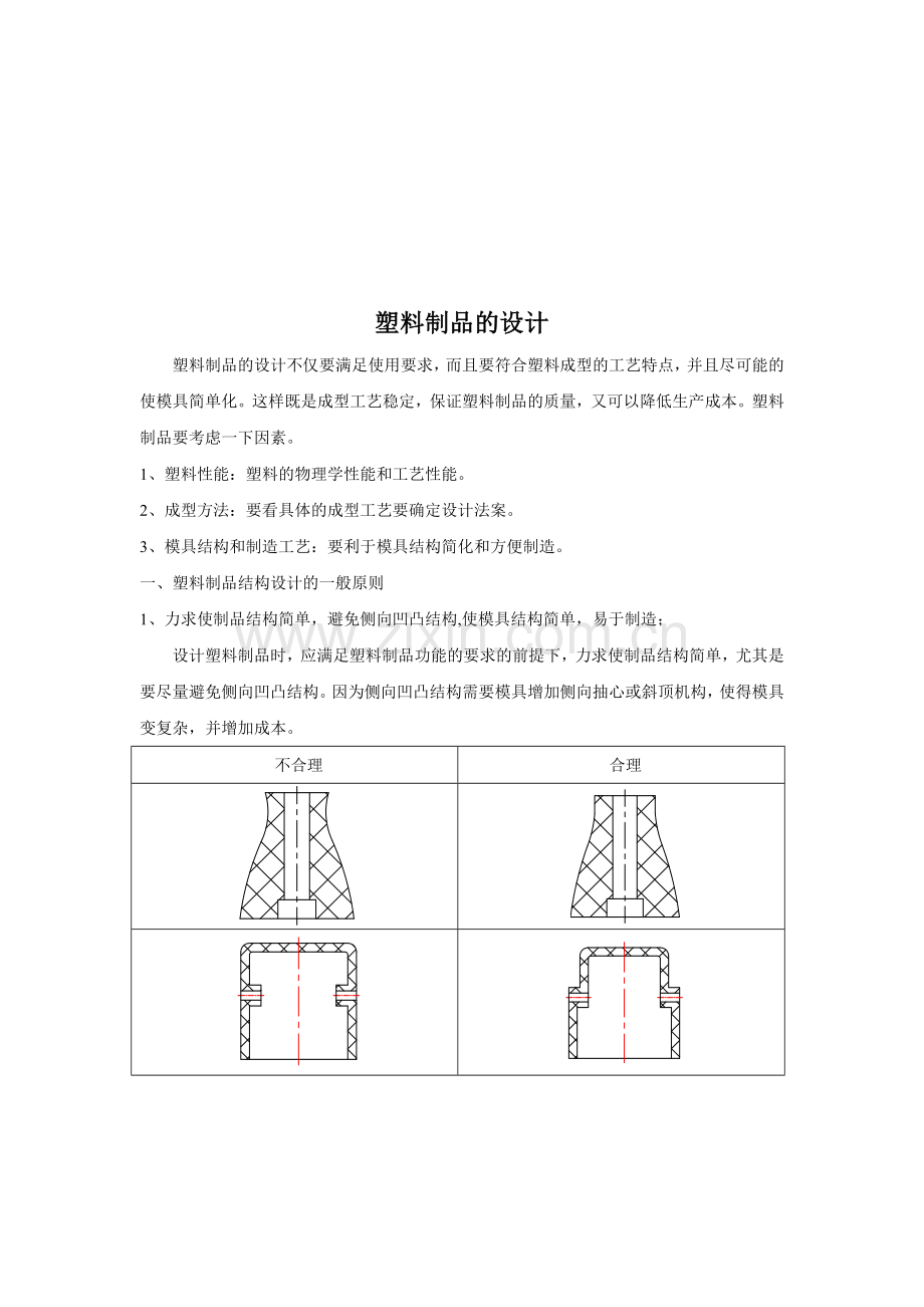 塑料制品的常见结构设计.docx_第1页