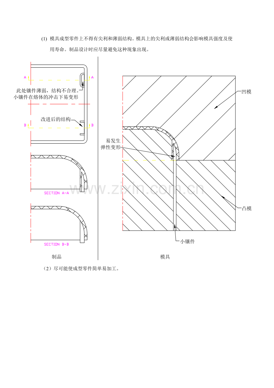 塑料制品的常见结构设计.docx_第3页