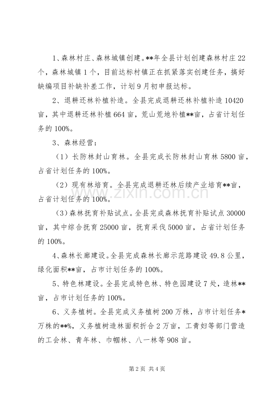 关于林业局20XX年上半年工作总结.docx_第2页