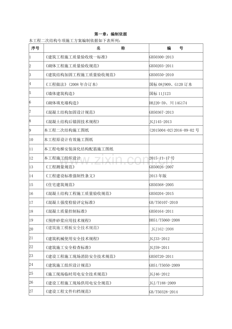 新苗新居工程二次结构专项施工方案.docx_第3页