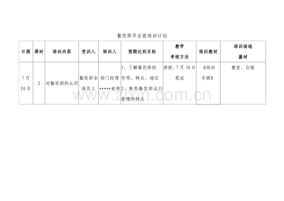 国际大酒店餐饮部开业前培训计划.docx_第1页