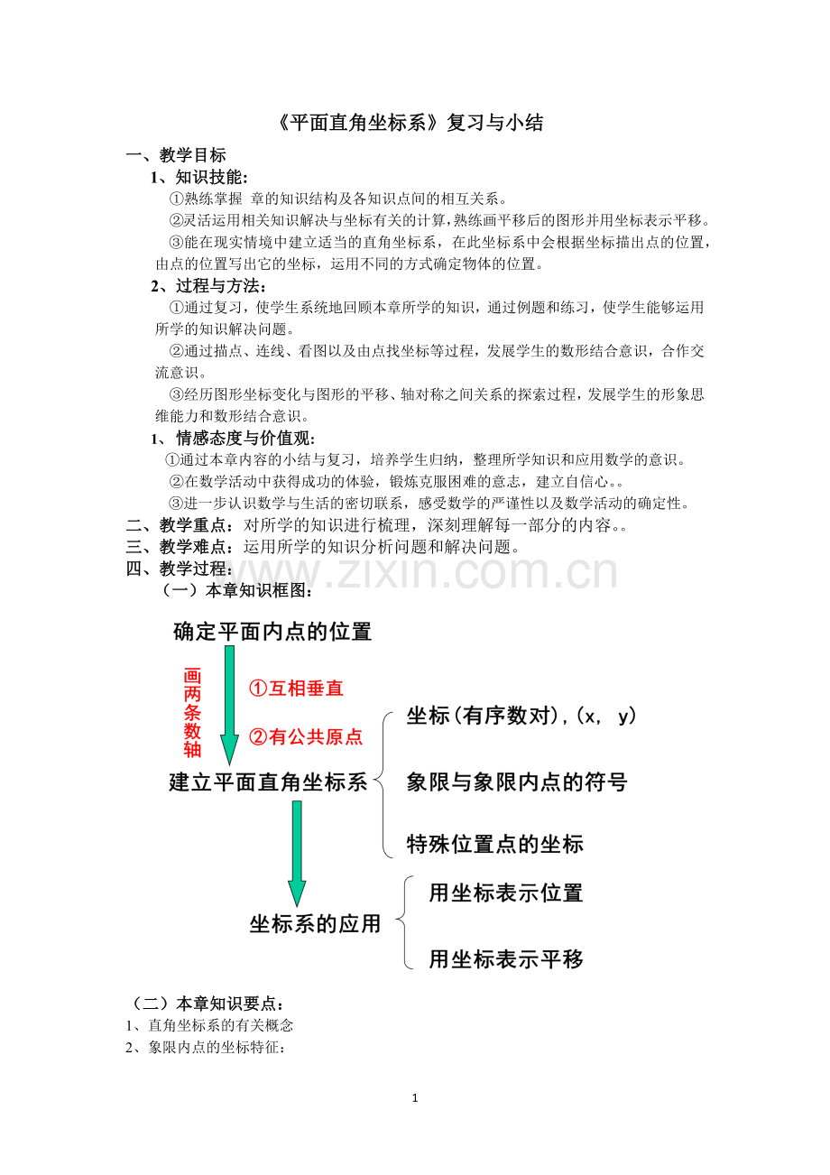 《平面直角坐标系》复习与小结.docx_第1页