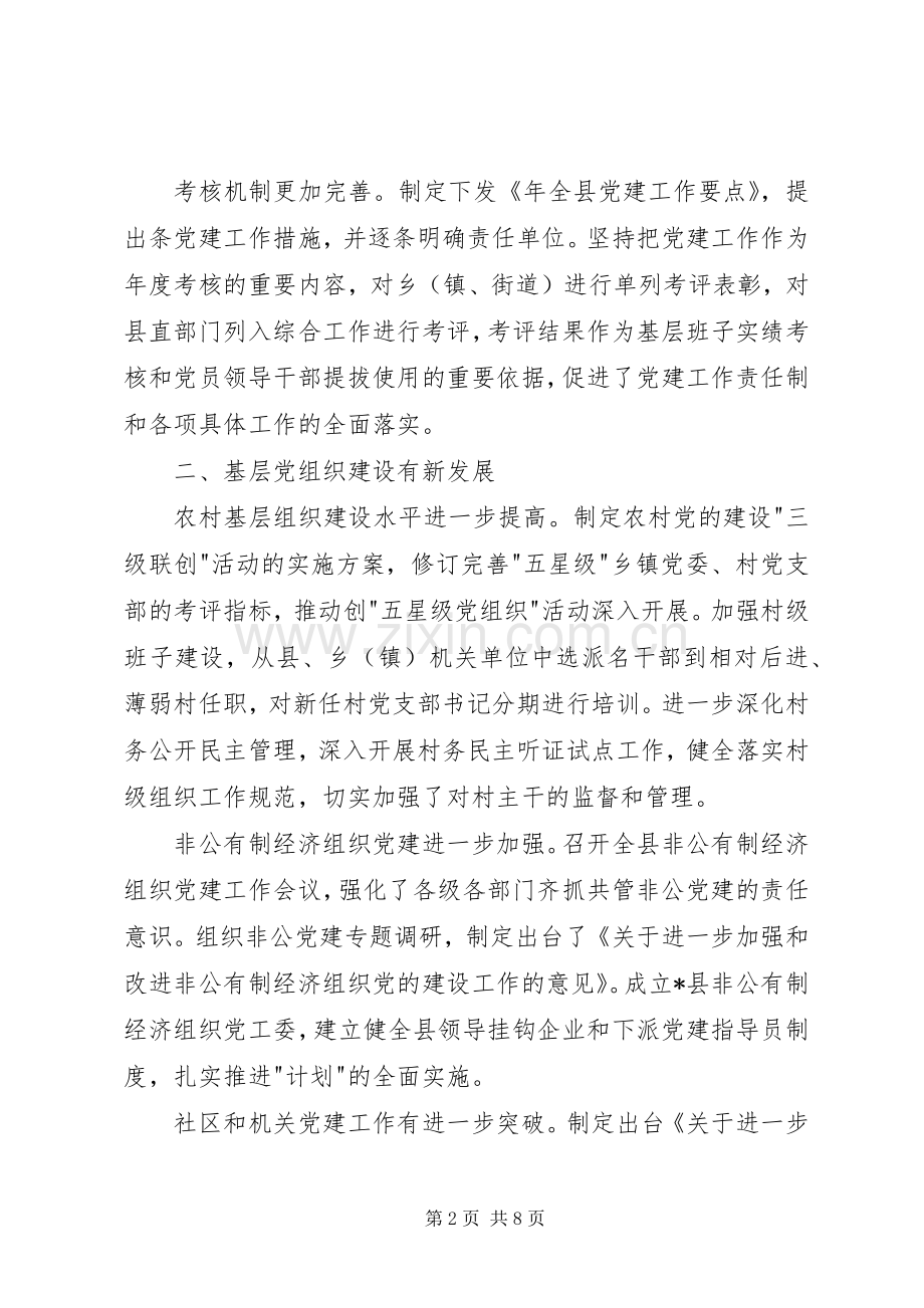 县年党建工作总结 .docx_第2页