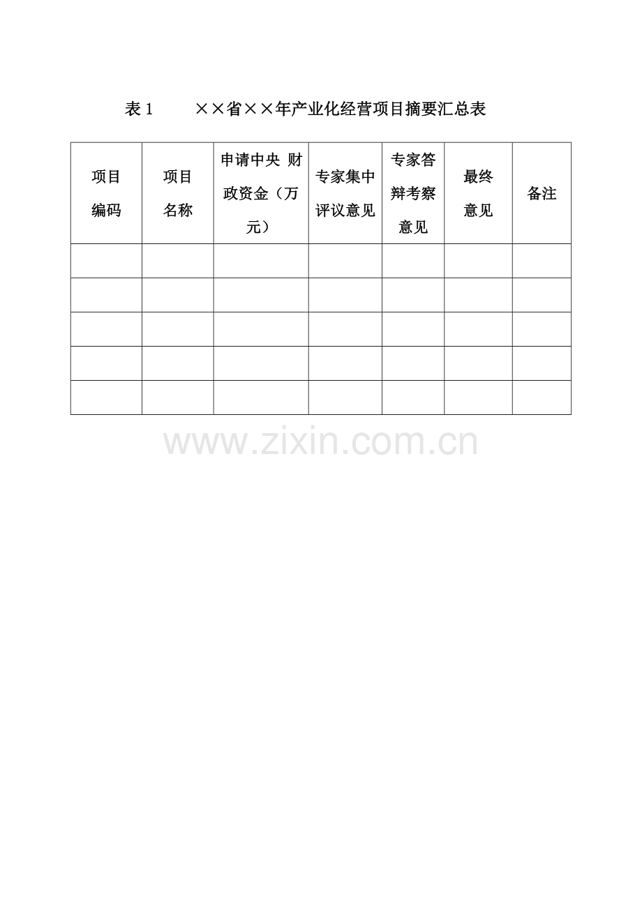 国家农业综合开发产业化经营项目摘要-附件3：国家农业综合.docx_第3页