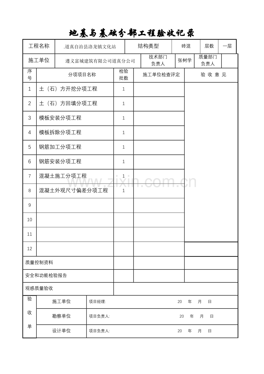 单位工程竣工验收资料一至四分部验收表格.docx_第2页