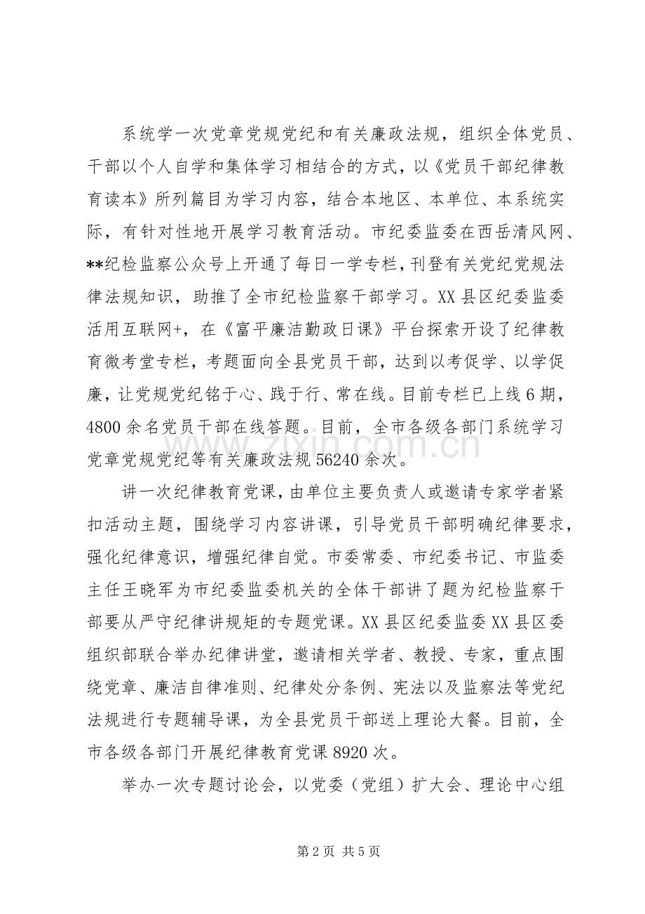 20XX年纪律教育学习宣传月活动工作总结.docx_第2页