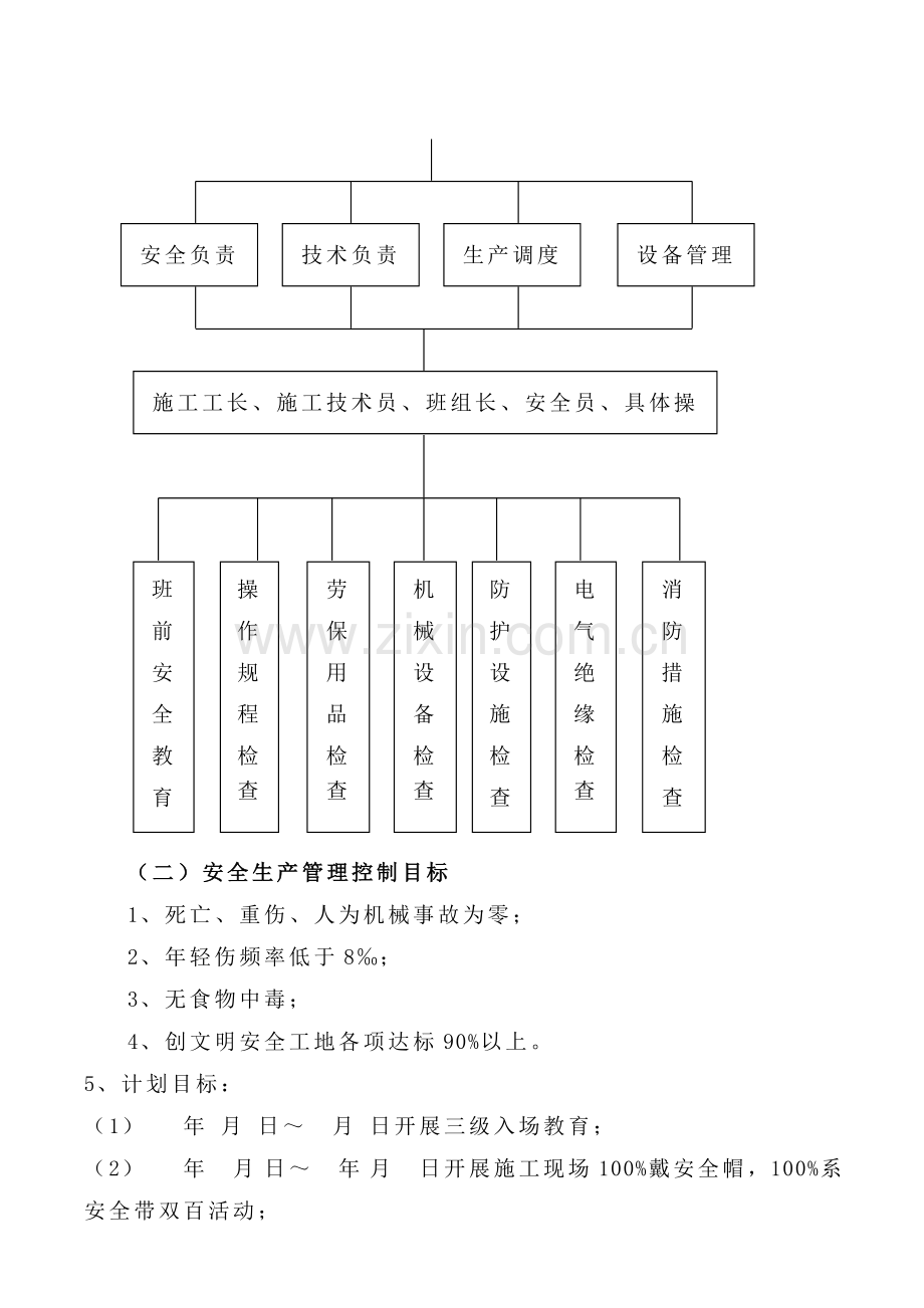 安全施工组织设计_2.docx_第3页