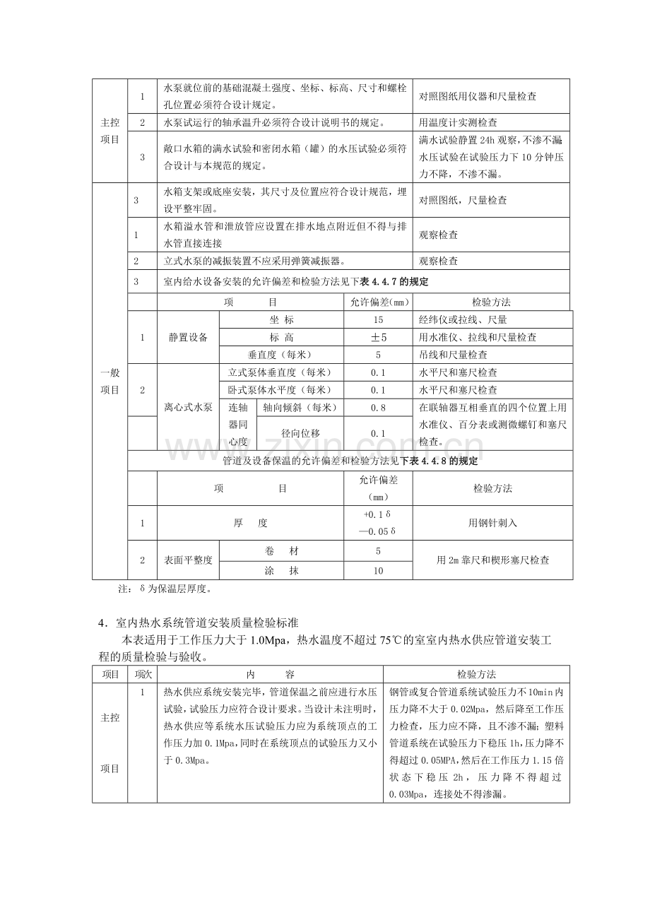 建筑给排水采暖监理细则.docx_第3页