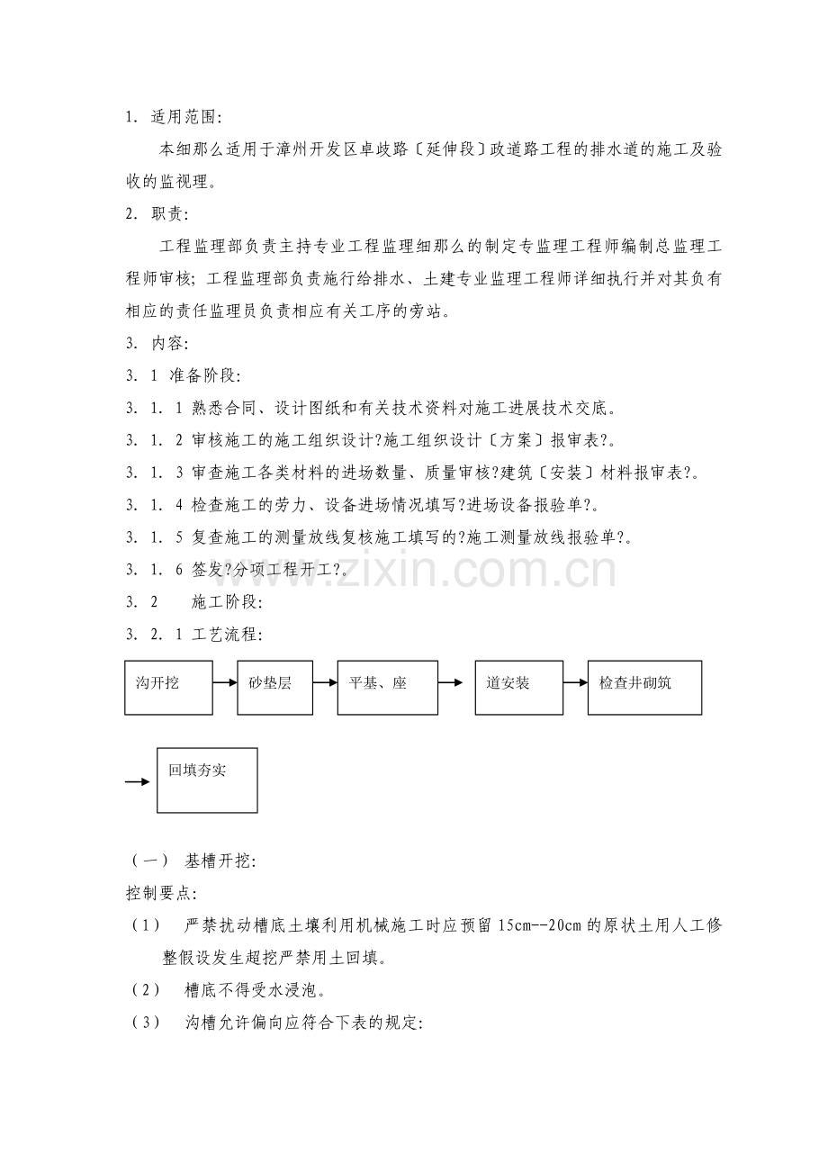 市政道路排水工程监理细则.doc_第1页