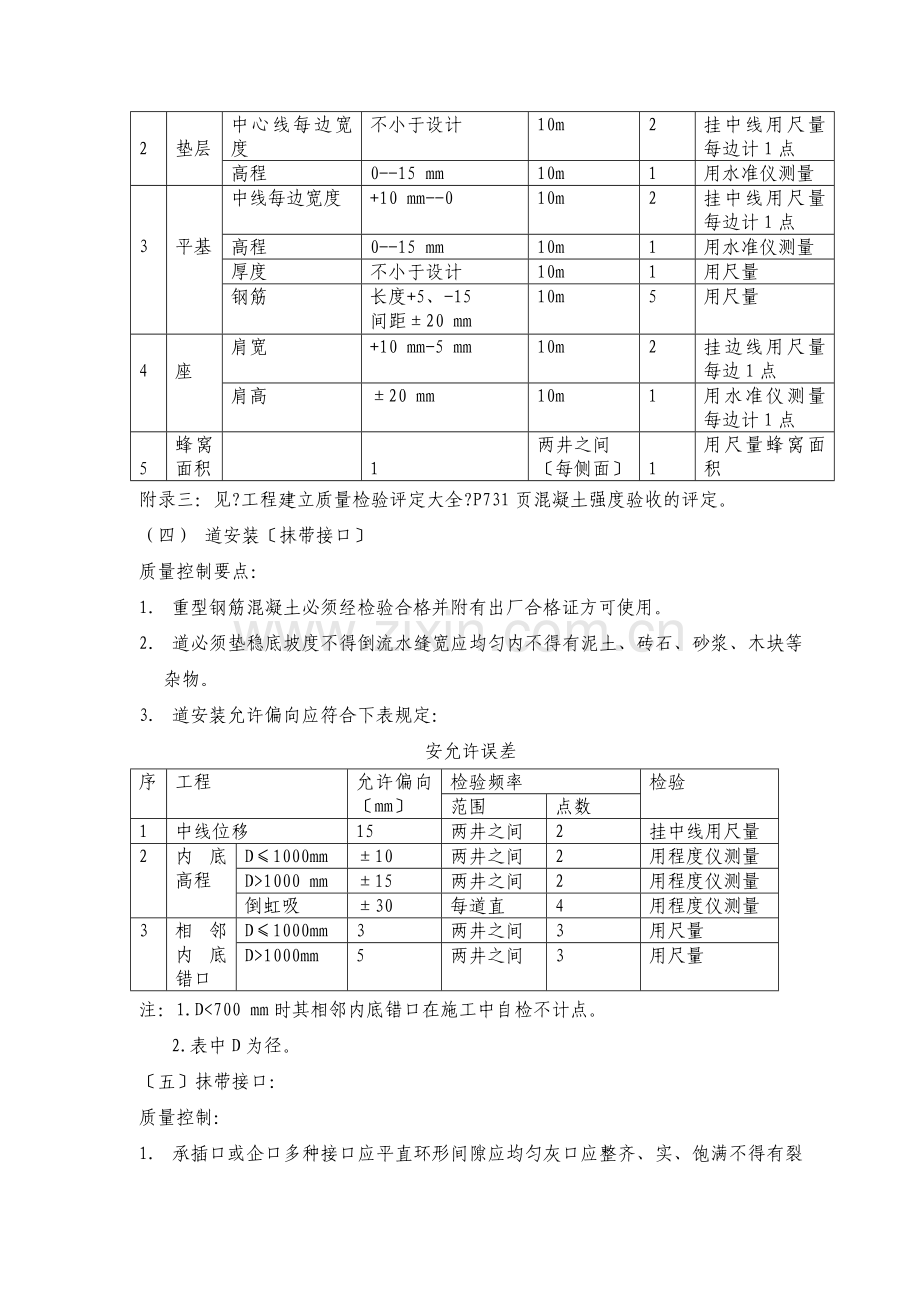 市政道路排水工程监理细则.doc_第3页