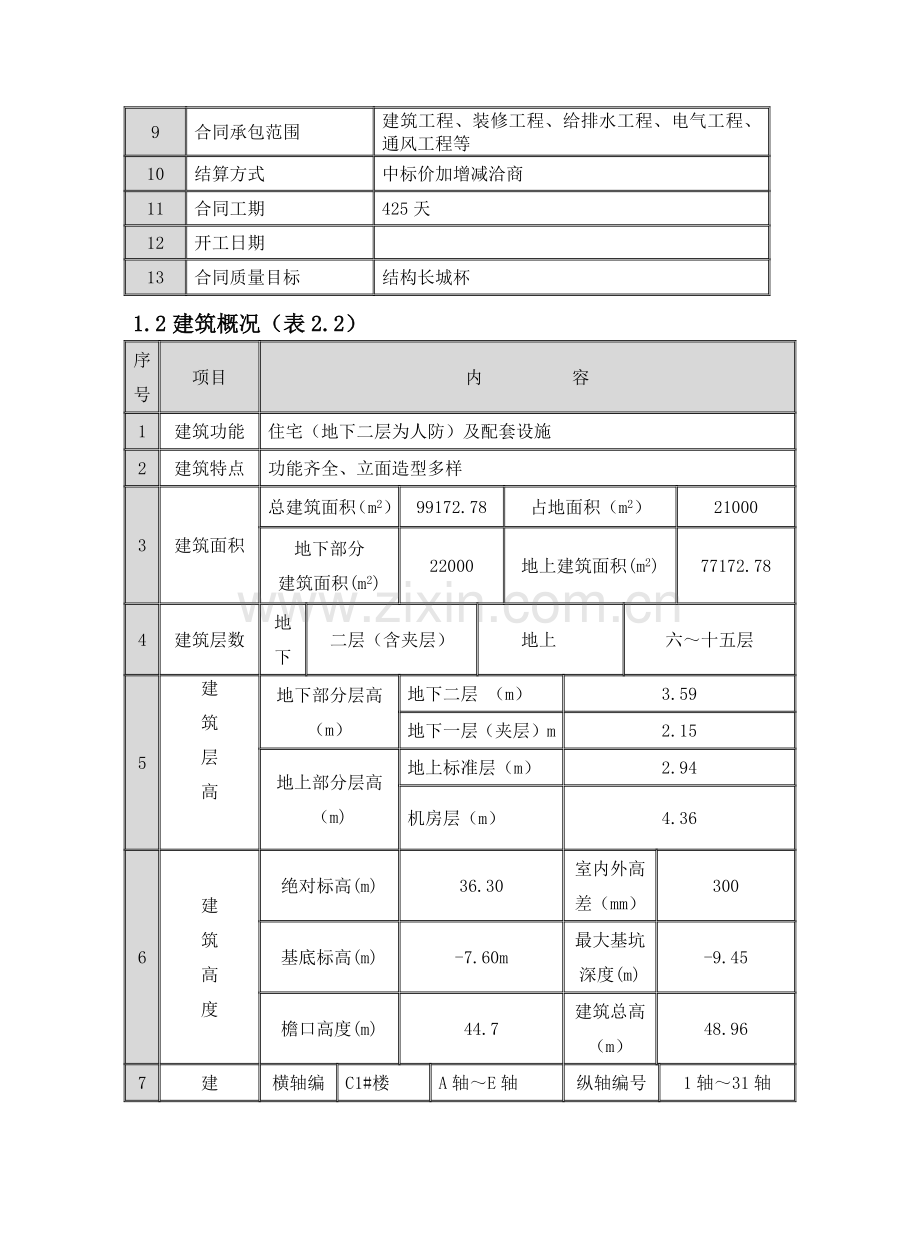 小区水暖工程施工组织设计.docx_第3页