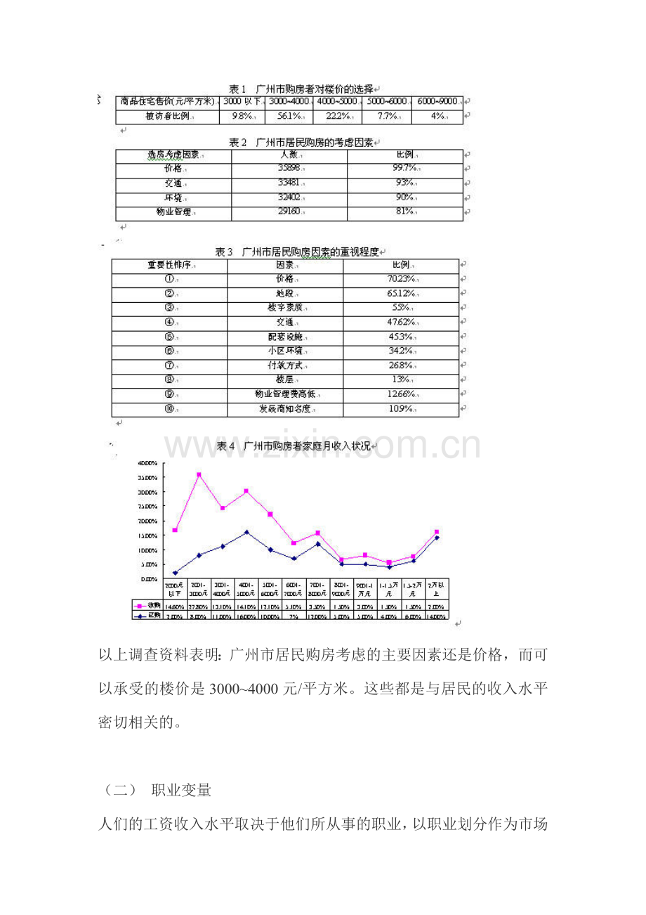 广州房地产市场细分与定位.docx_第3页