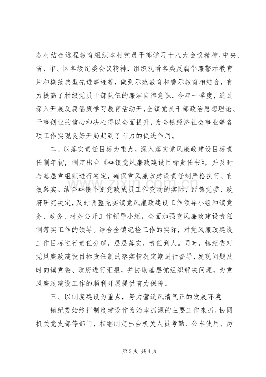 乡镇纪委季度工作总结 .docx_第2页