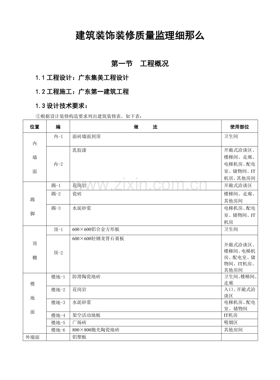 肇庆市气象雷达信息处理中心项目建筑装饰装修质量监理细则.doc_第2页