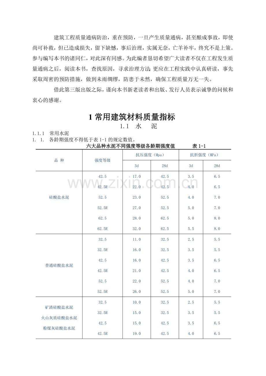 常用建筑材料质量技术指标.docx_第2页