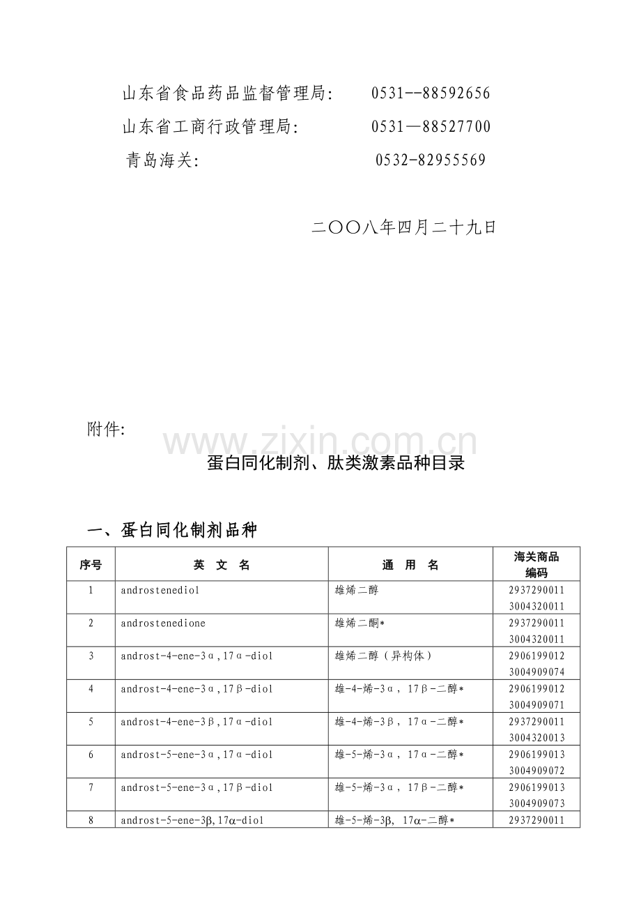 山东省食品药品监督管理局.docx_第3页