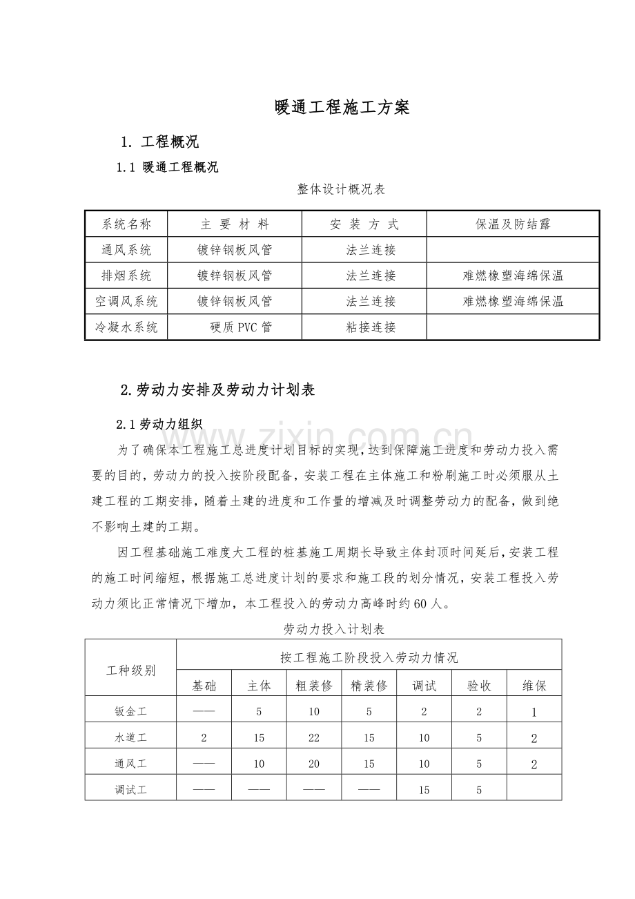 巴西暖通施工组织设计方案.docx_第3页