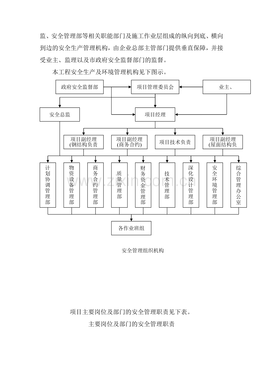 工程安全管理及保证措施( 48页).docx_第3页