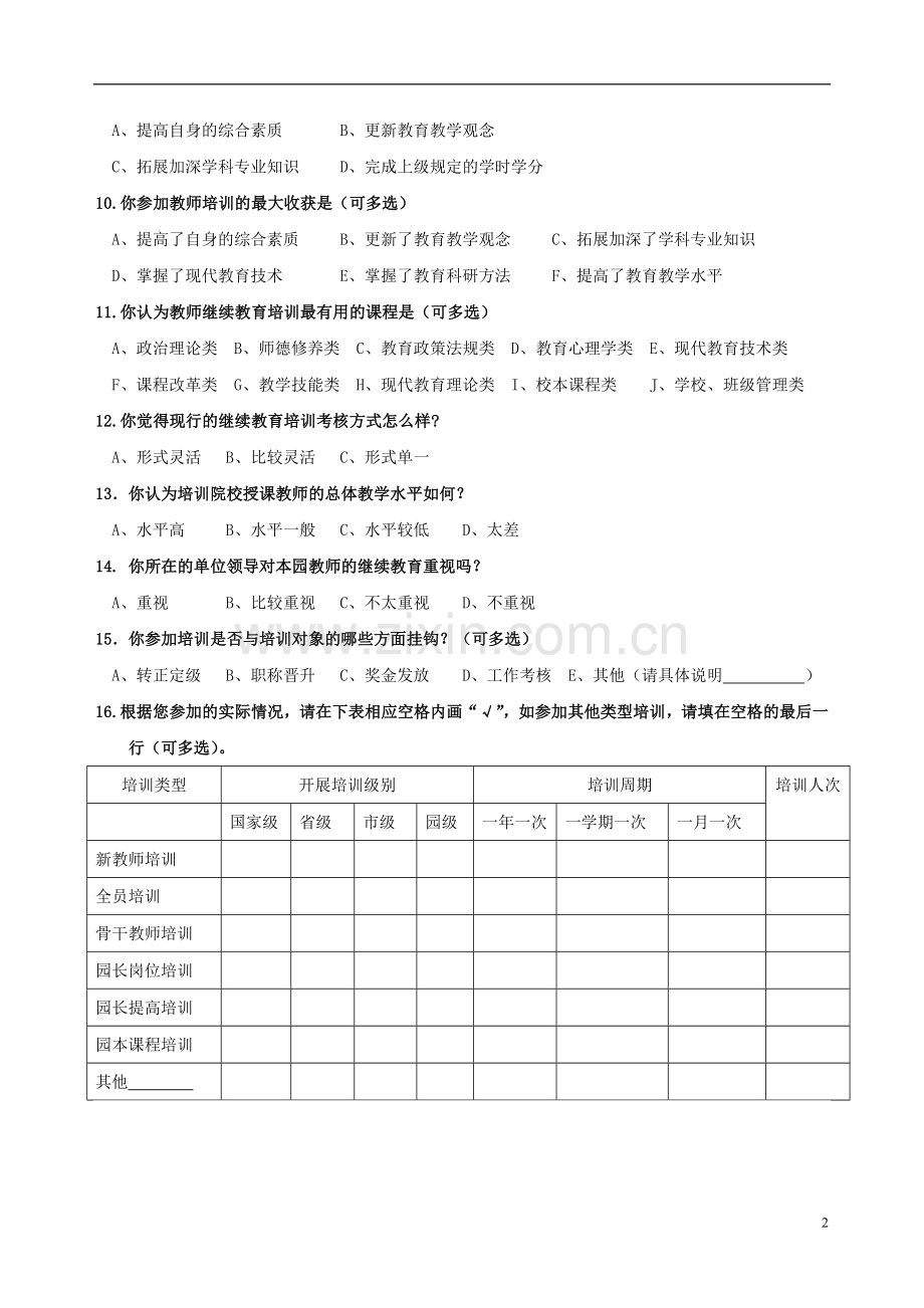 长春地区幼儿教师继续教育现状调查问卷.doc_第2页