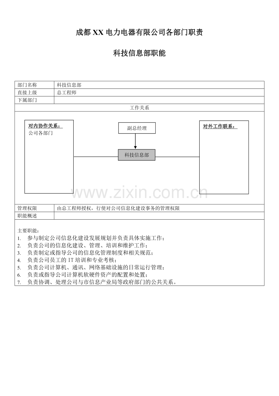 成都XX电力电器有限公司各部门职责（22页）.docx_第1页