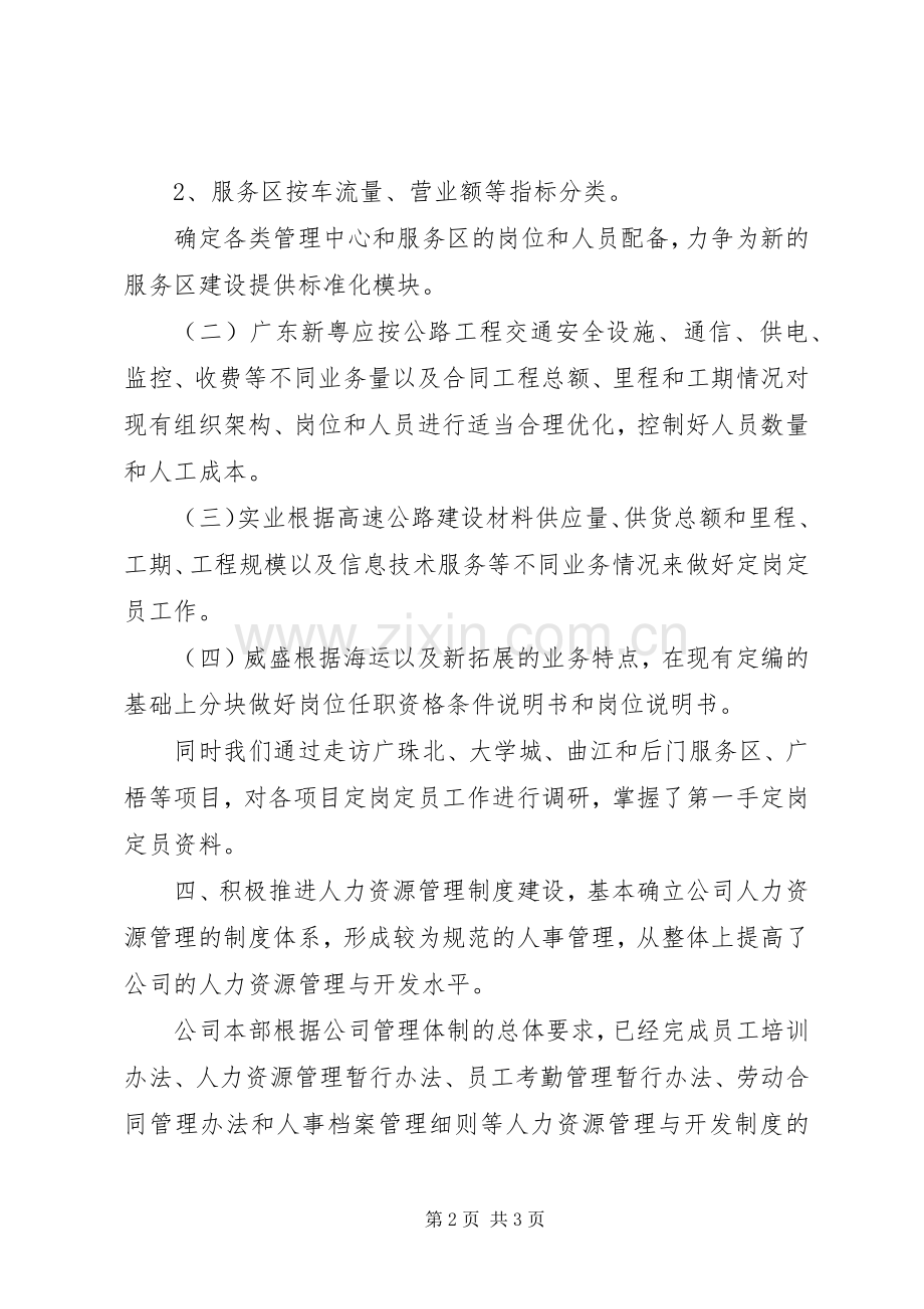 人力资源年终总结范文 .docx_第2页