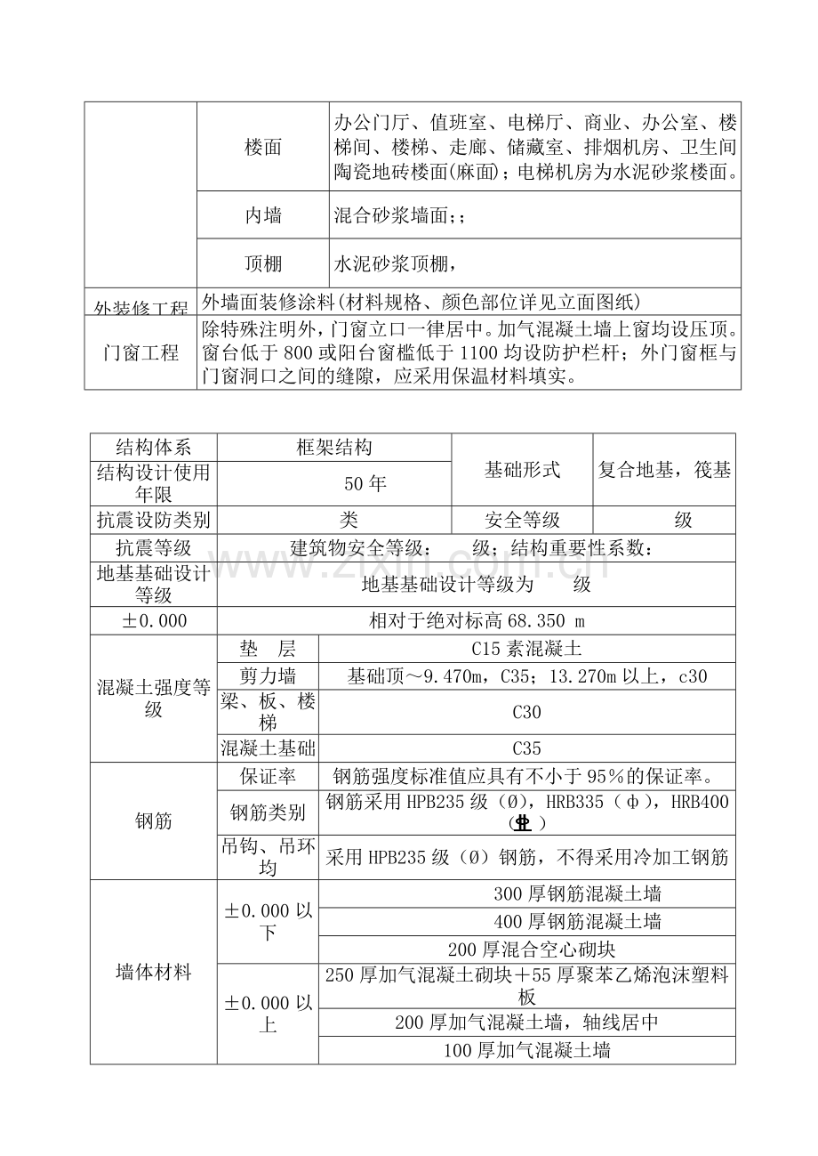 建设工程监理规划探析.docx_第3页