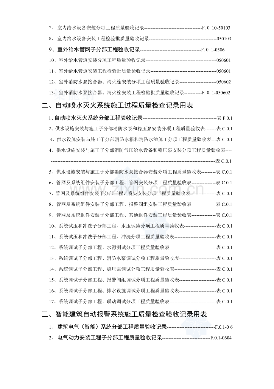 建筑消防安装工程施工质量检查验收记录交工资料汇总目录.docx_第3页