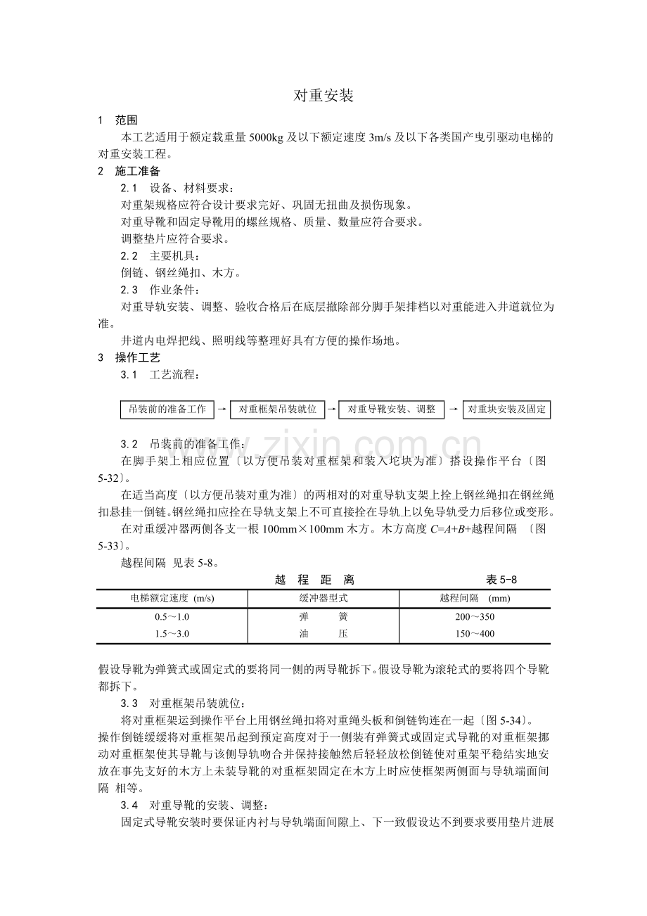 对重安装工艺.doc_第1页