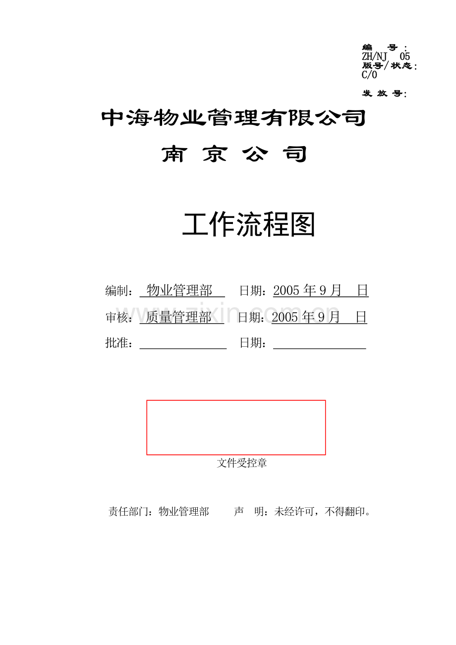 南京某某物业公司工作流程图.doc_第3页