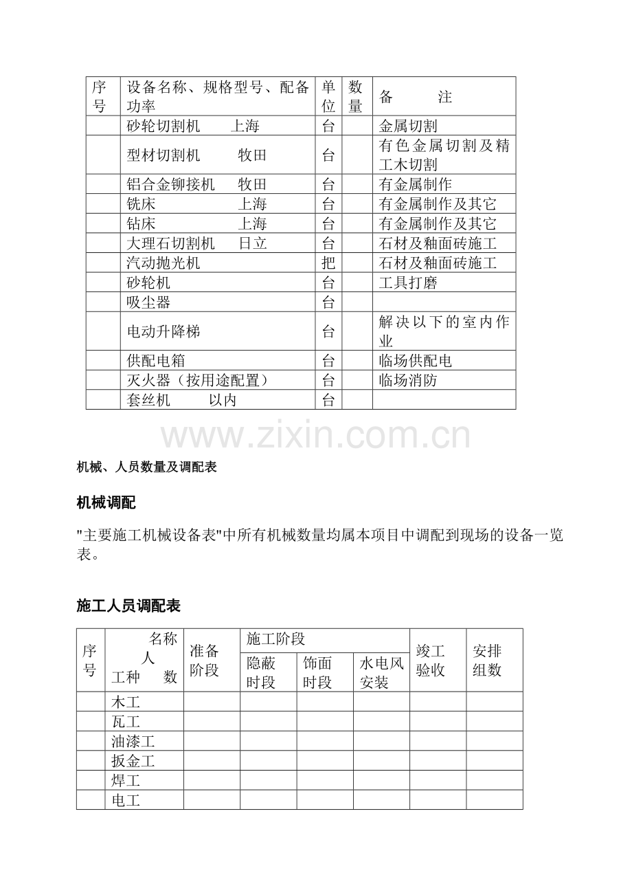 建筑装饰工程施工组织设计(9页).doc_第2页