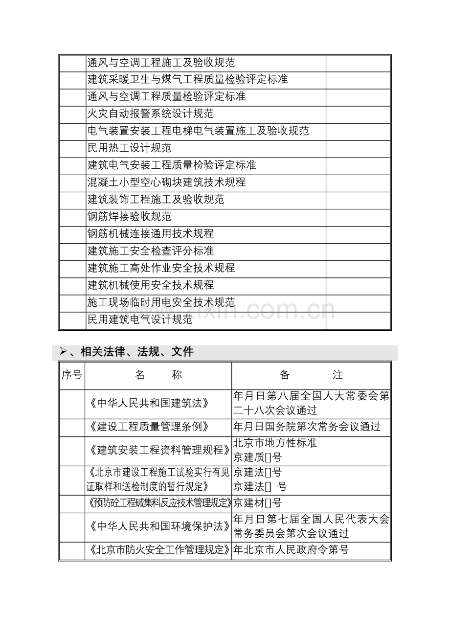 南通3建明都清居施工组织设计方案(105页).doc_第3页