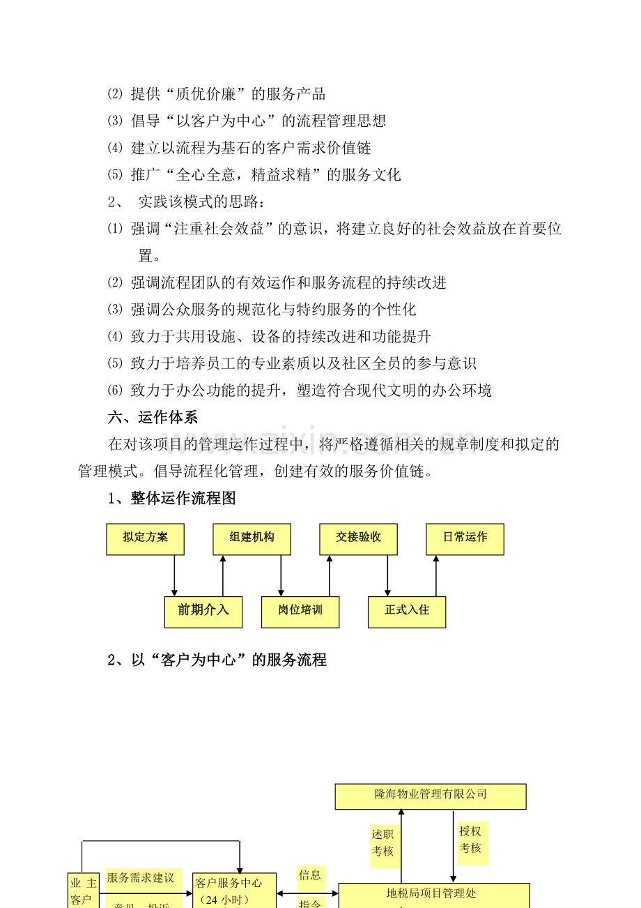 地税局办公楼物业管理方案.docx_第3页