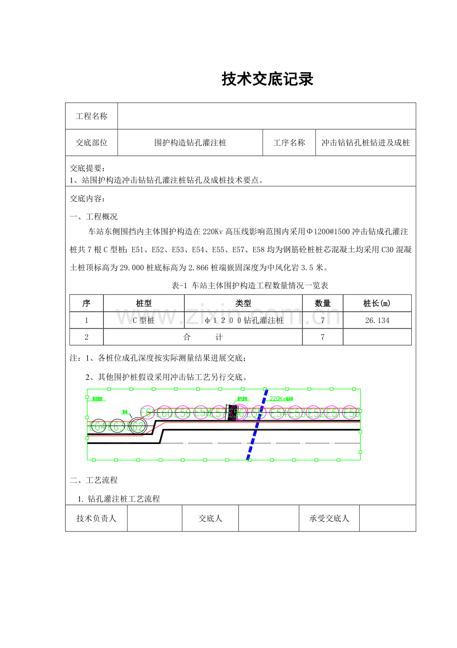 冲击钻钻孔桩钻进及成桩技术交底.doc_第1页