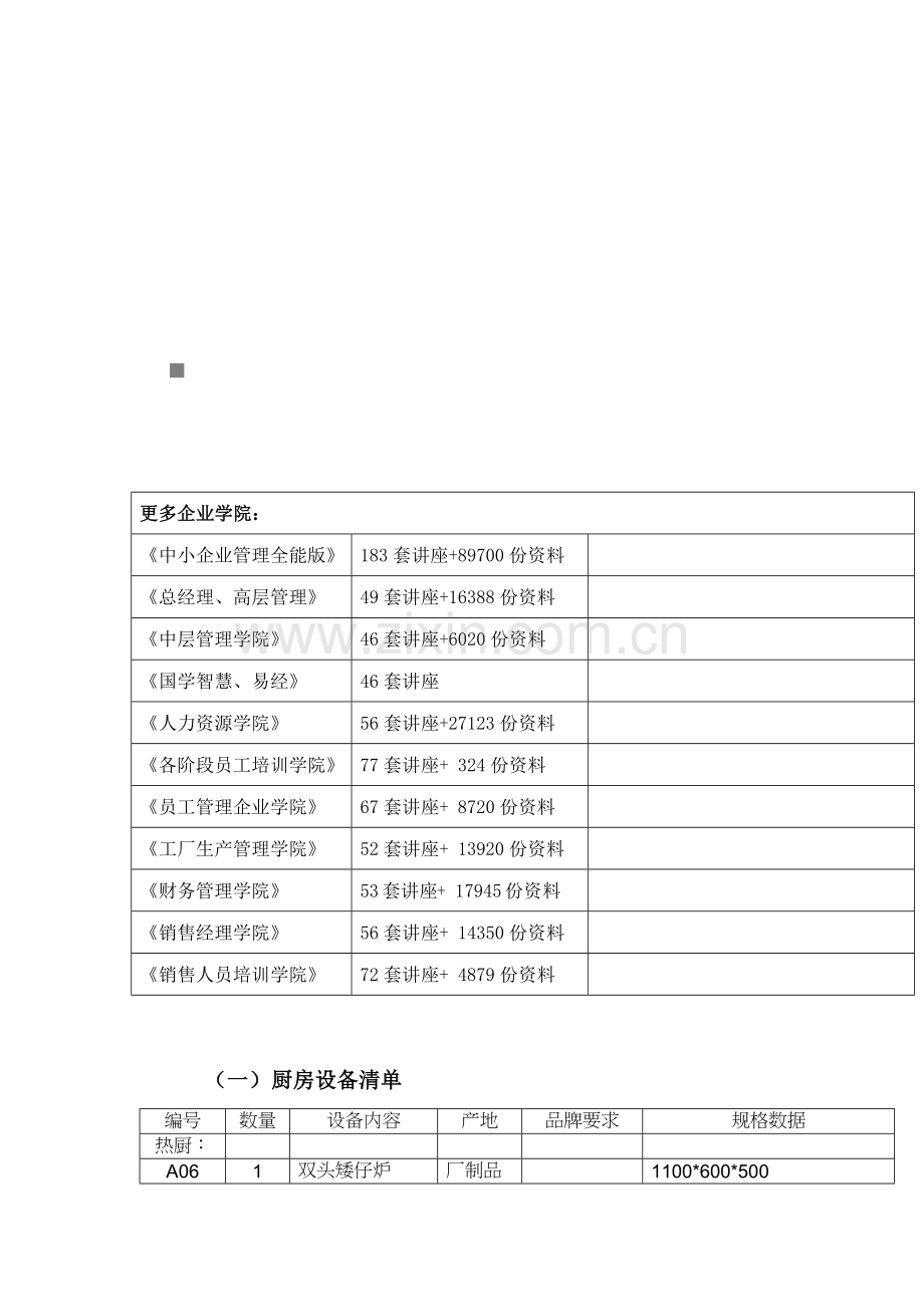 厨房设备清单与厨杂器具清单.docx_第1页