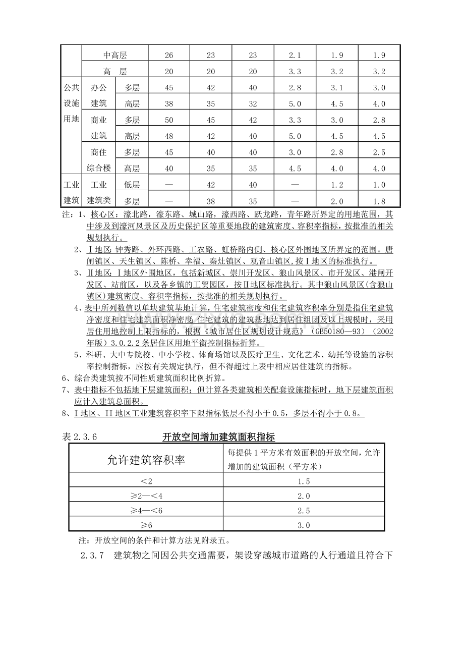 南通市市区城市规划管理技术规定.docx_第3页