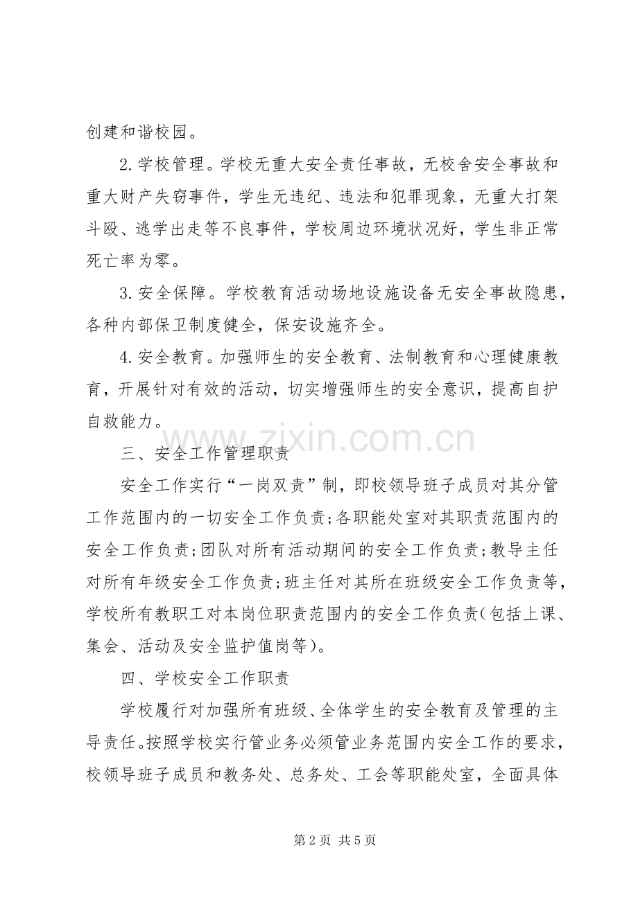 学校党员干部“一岗双责”工作总结 .docx_第2页