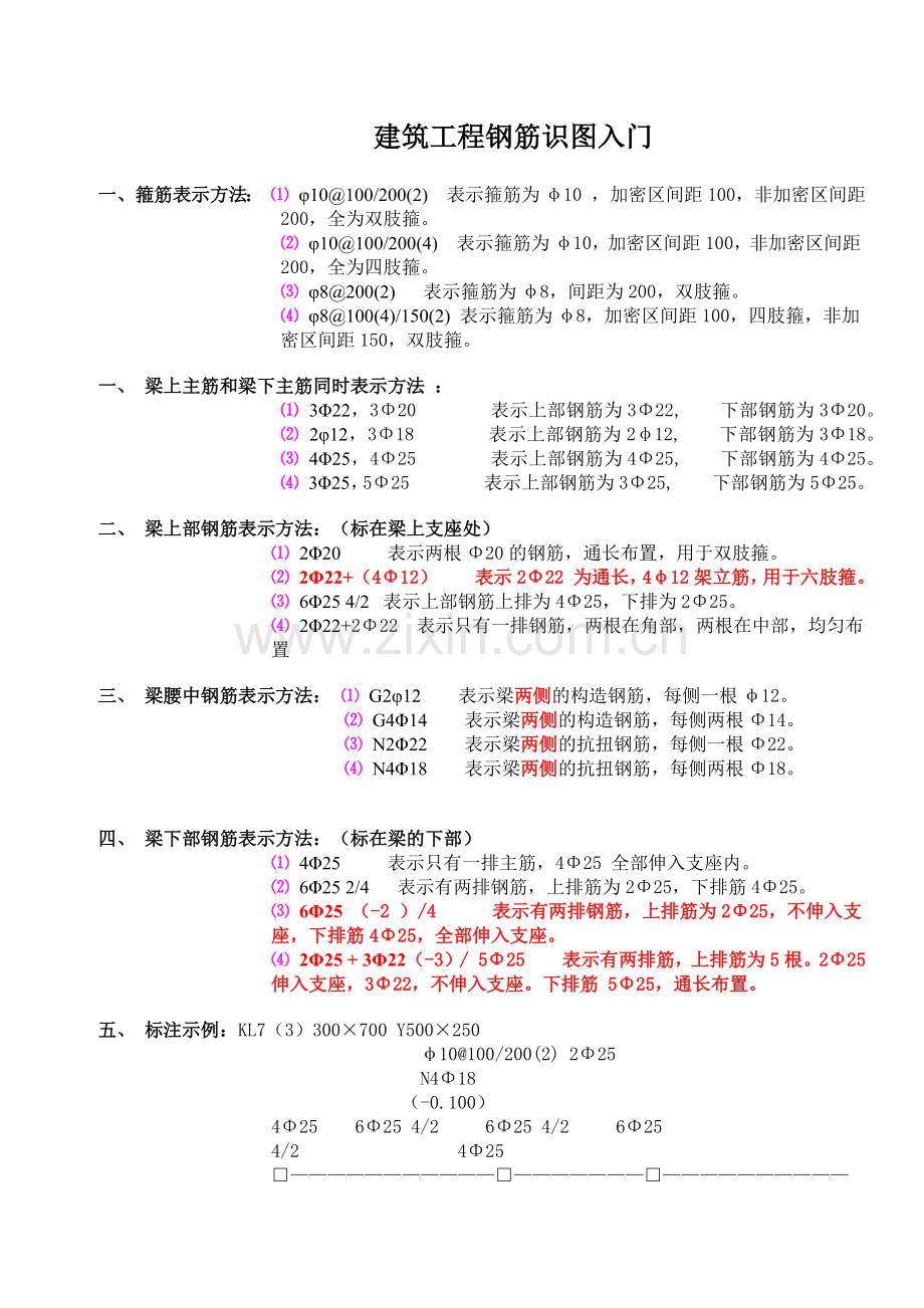 建筑工程钢筋识图与算量的基本规则(46页).doc_第1页