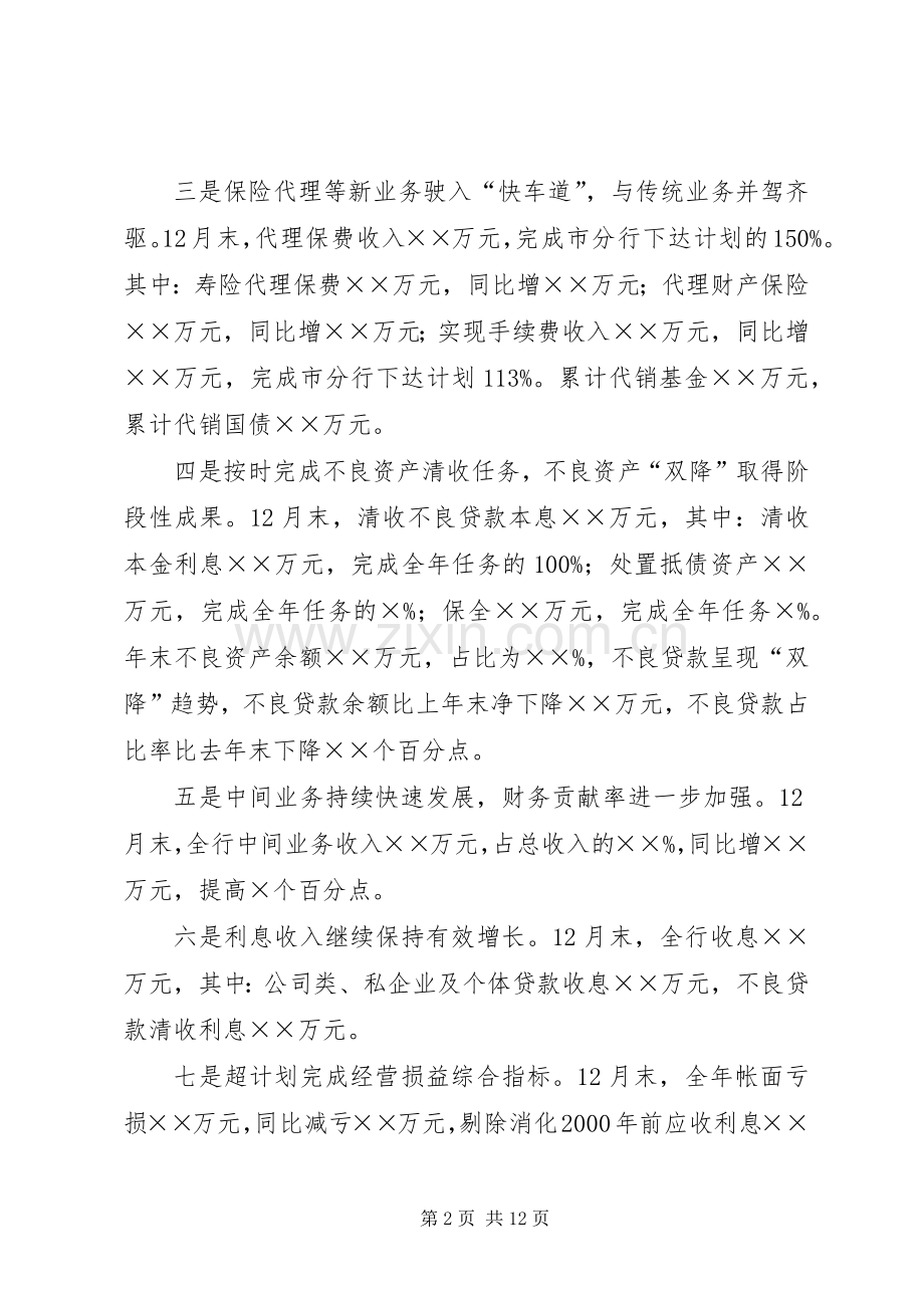 商业银行支行××年度工作总结 .docx_第2页