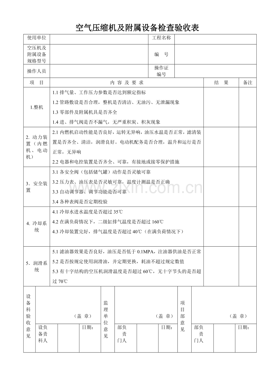 工程施工各类机械检查表格(全套).docx_第2页