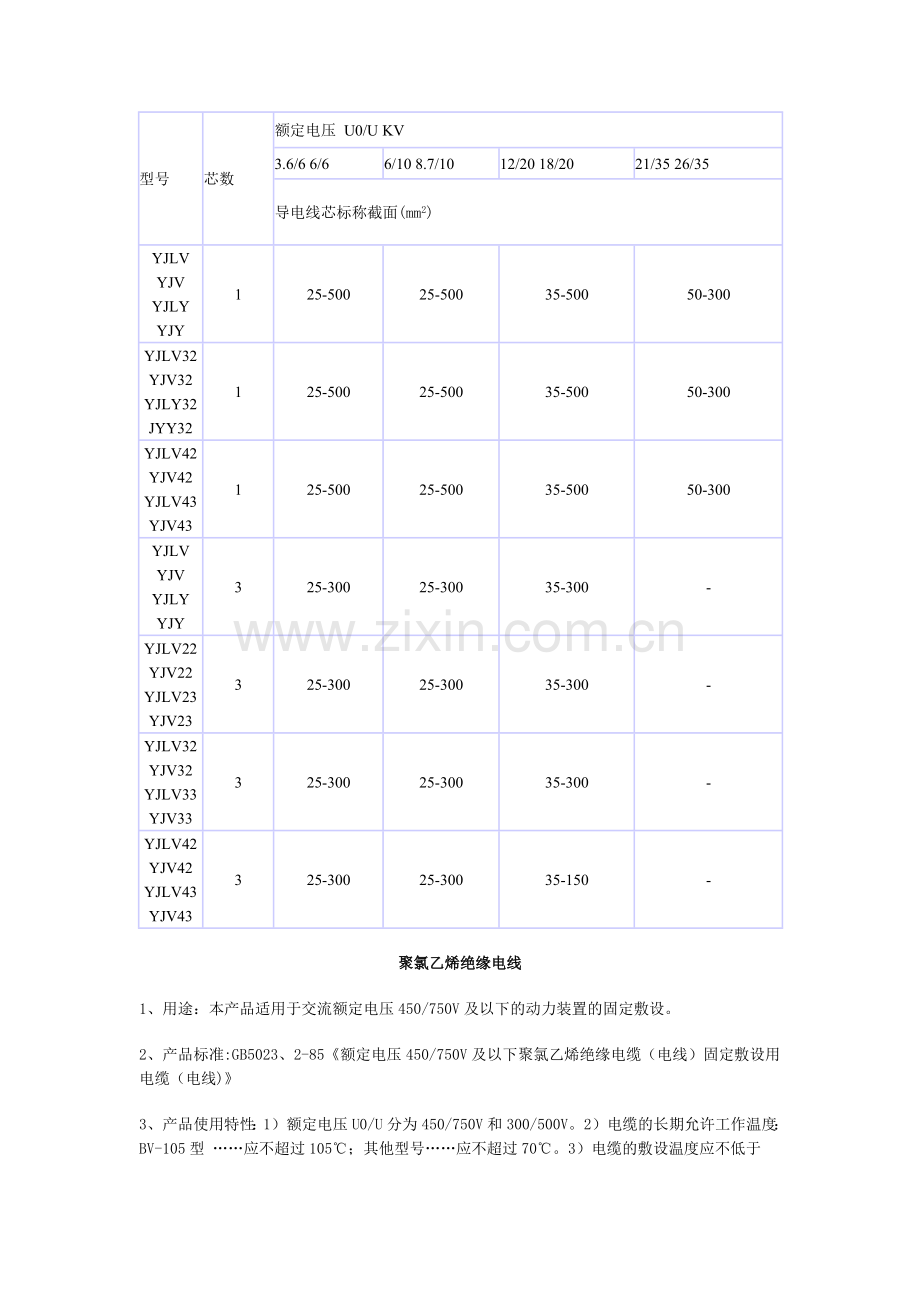 常用电力电缆规格型号.docx_第3页