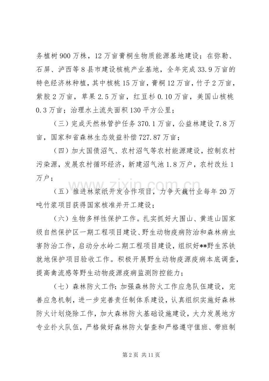 州林业局督查工作总结及自查报告 .docx_第2页