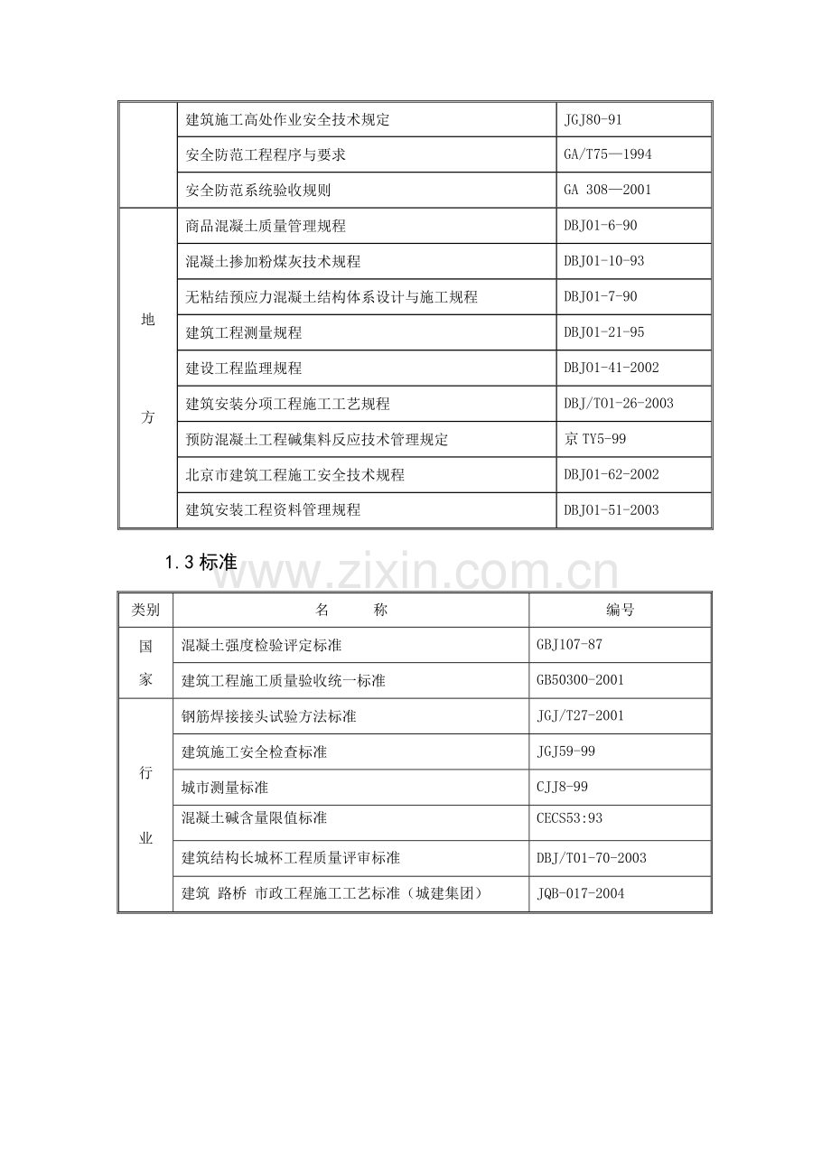 国家体育场基础工程施工组织设计(85页).doc_第3页