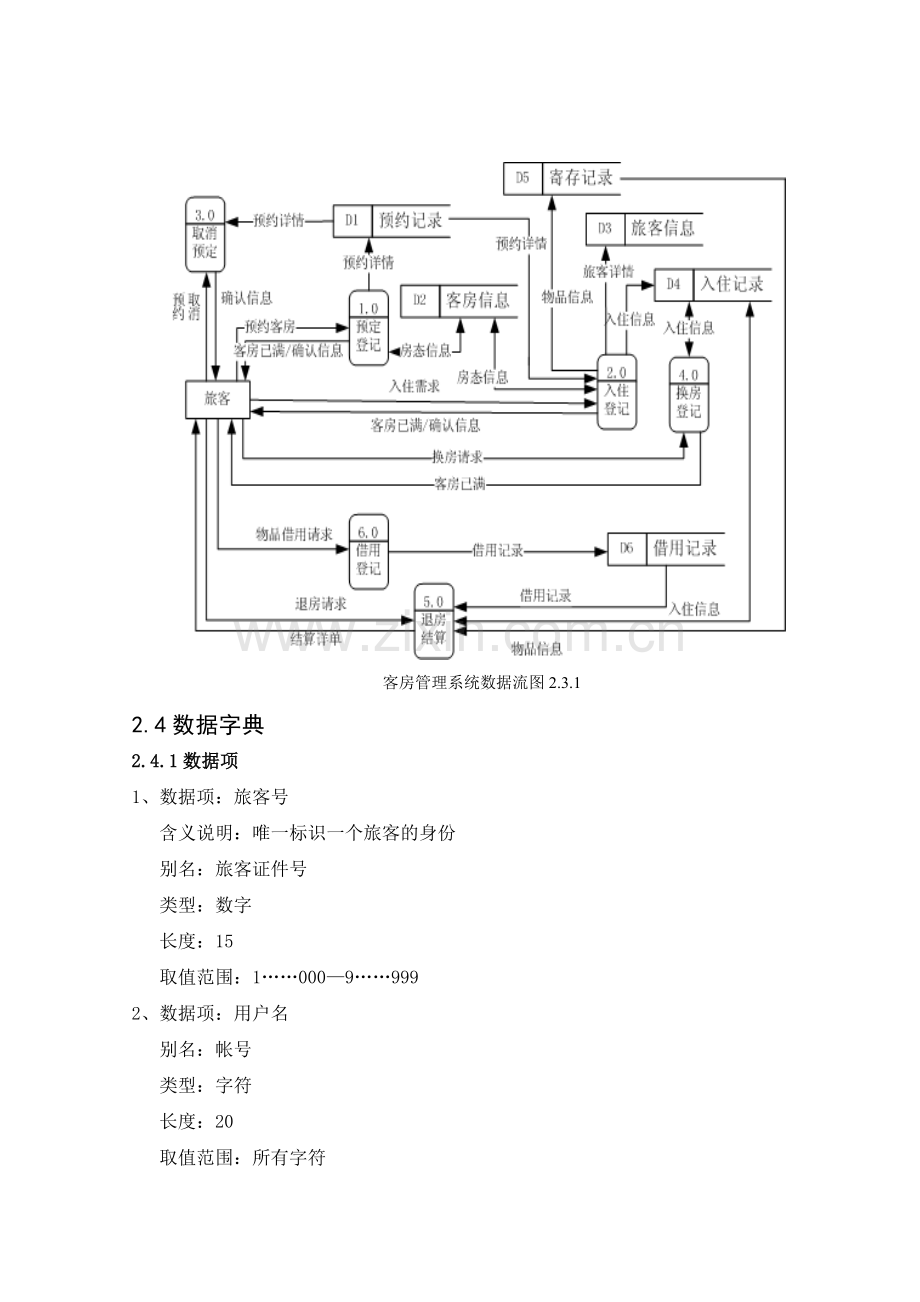 数据库课程设计酒店管理系统.docx_第3页