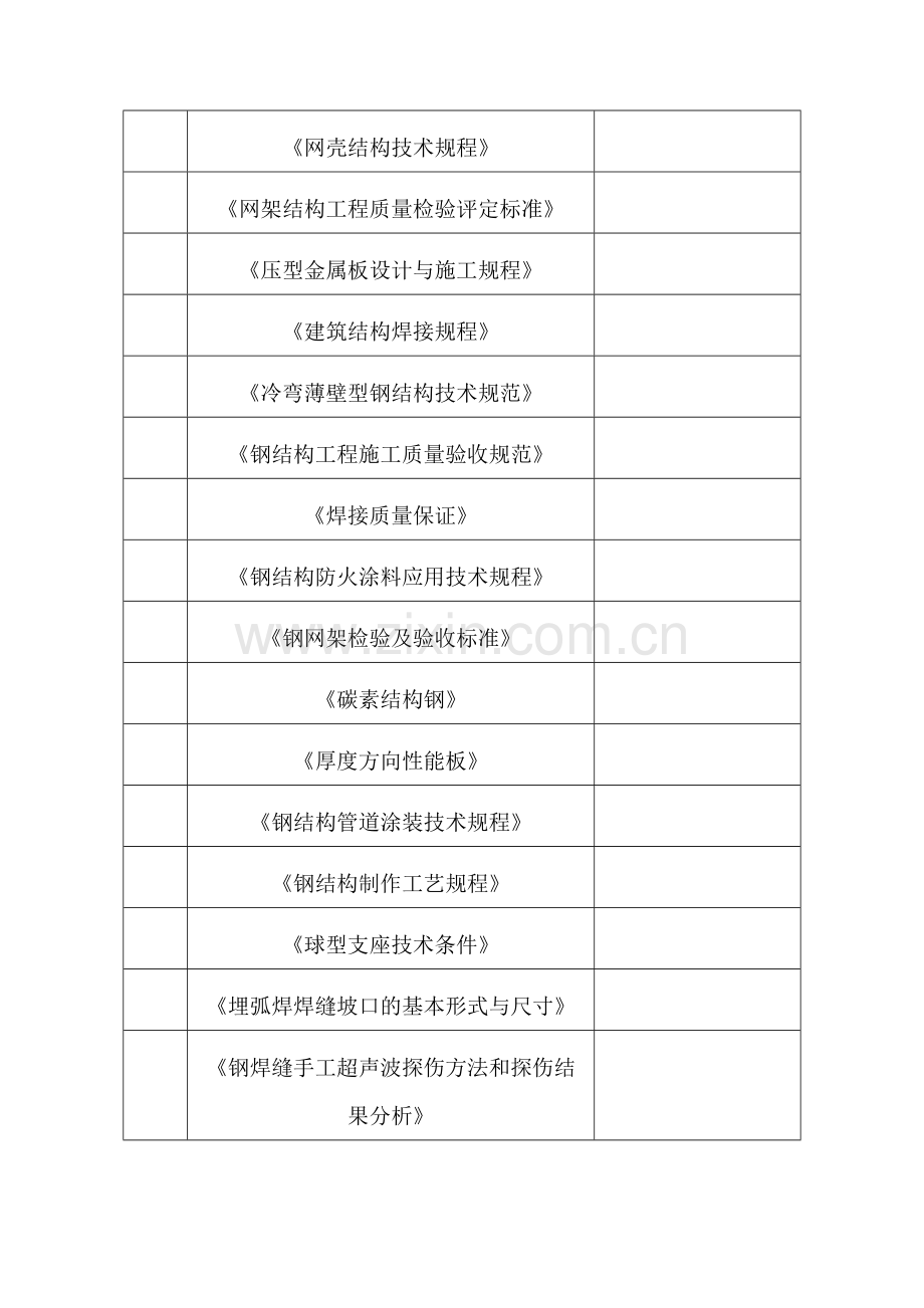 山东东营某厂房网架制作安装工程施工组织设计（四角锥三层网架焊接球节点）(101页).doc_第2页