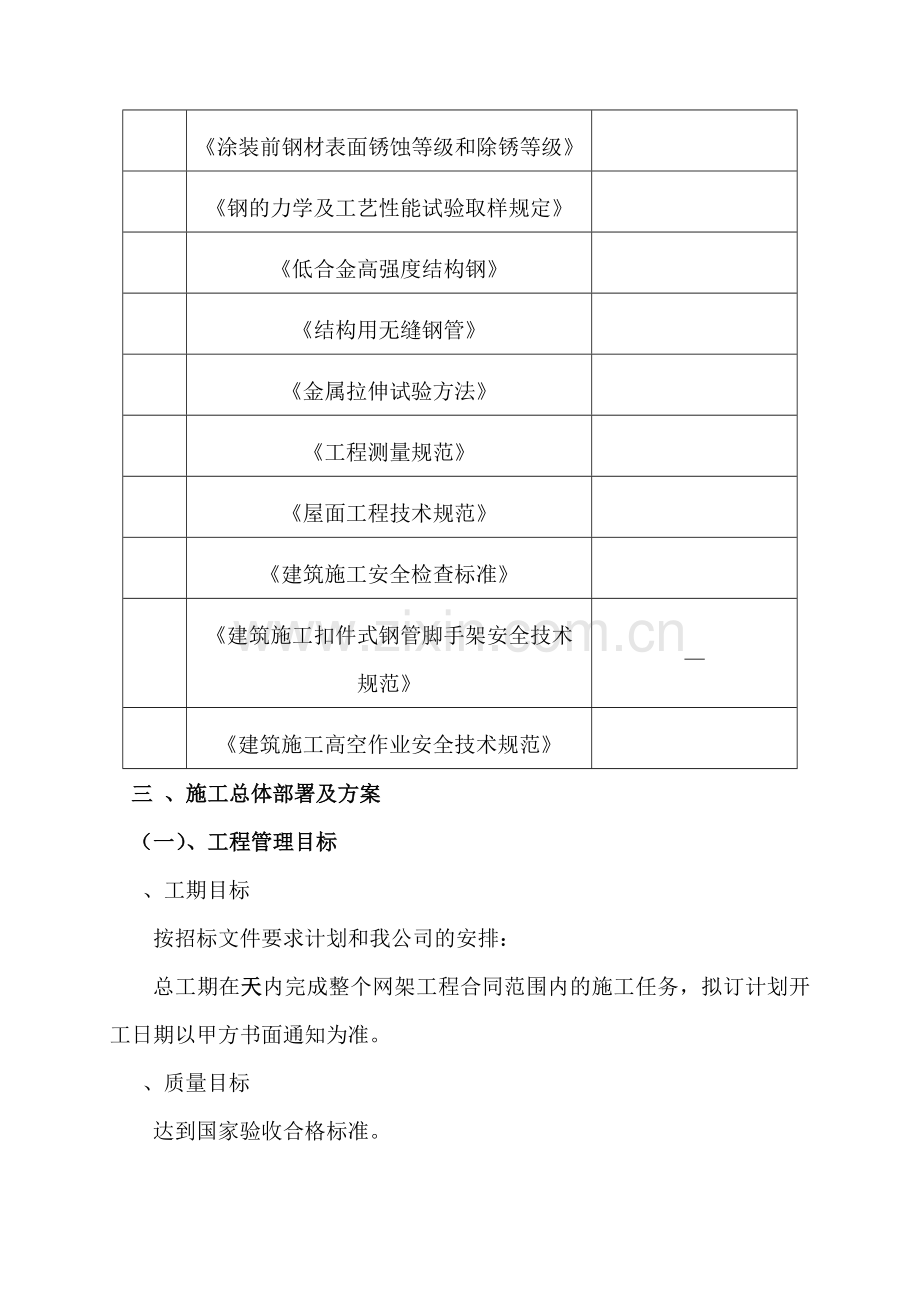 山东东营某厂房网架制作安装工程施工组织设计（四角锥三层网架焊接球节点）(101页).doc_第3页