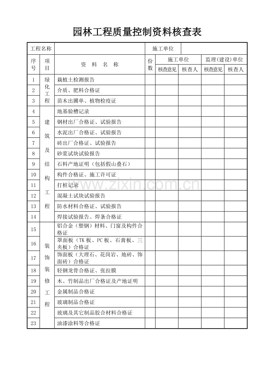 市政工程(园林绿化)施工通用表格.docx_第3页